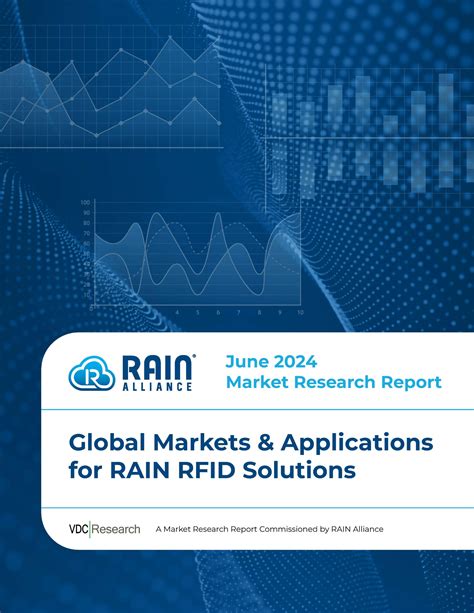 rain rfid cost estimate|RAIN RFID Market Research Report Published by RAIN Alliance.